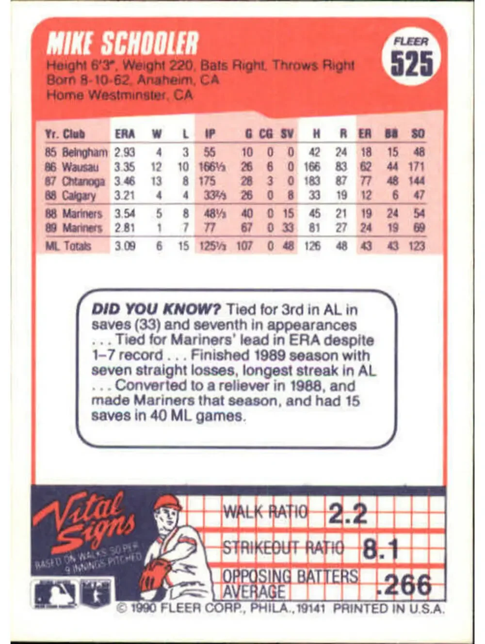 1990 Mike Schooler Fleer Baseball Card #525
